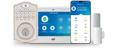 Smart Home security package